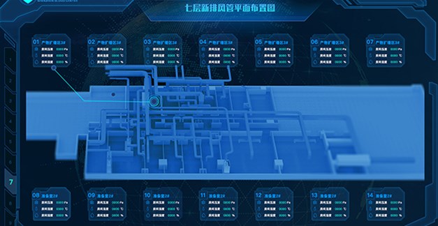實驗室氣體管道設(shè)計方案的分享